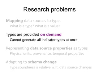 Research problems
Mapping data sources to types
  What is a type? What is a value?

Types are provided on demand
  Cannot generate all indicator types at once!

Representing data source properties as types
  Physical units, provenance, temporal properties

Adapting to schema change
  Type soundness is relative w.r.t. data source changes
 