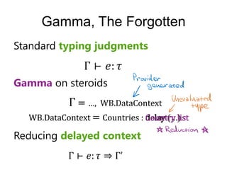 Gamma, The Forgotten
Standard typing judgments


Gamma on steroids
            Γ = …,   WB.DataContext
  WB.DataContext = Countries : delay (…)
                               Country list

Reducing delayed context
 