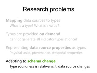 Research problems
Mapping data sources to types
  What is a type? What is a value?

Types are provided on demand
  Cannot generate all indicator types at once!

Representing data source properties as types
  Physical units, provenance, temporal properties

Adapting to schema change
  Type soundness is relative w.r.t. data source changes
 