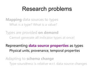Research problems
Mapping data sources to types
  What is a type? What is a value?

Types are provided on demand
  Cannot generate all indicator types at once!

Representing data source properties as types
  Physical units, provenance, temporal properties

Adapting to schema change
  Type soundness is relative w.r.t. data source changes
 