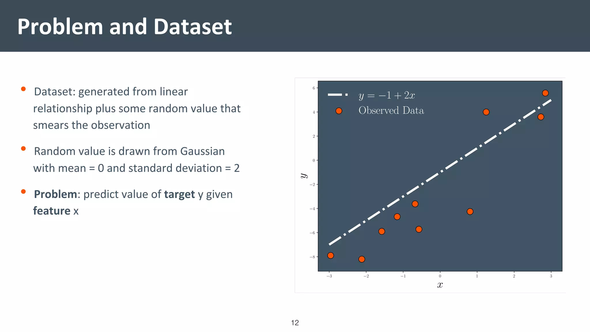 Problem and Dataset
• Dataset: generated from linear
relationship plus some random value that
smears the observation
• Random value is drawn from Gaussian
with mean = 0 and standard deviation = 2
• Problem: predict value of target y given
feature x
12
 