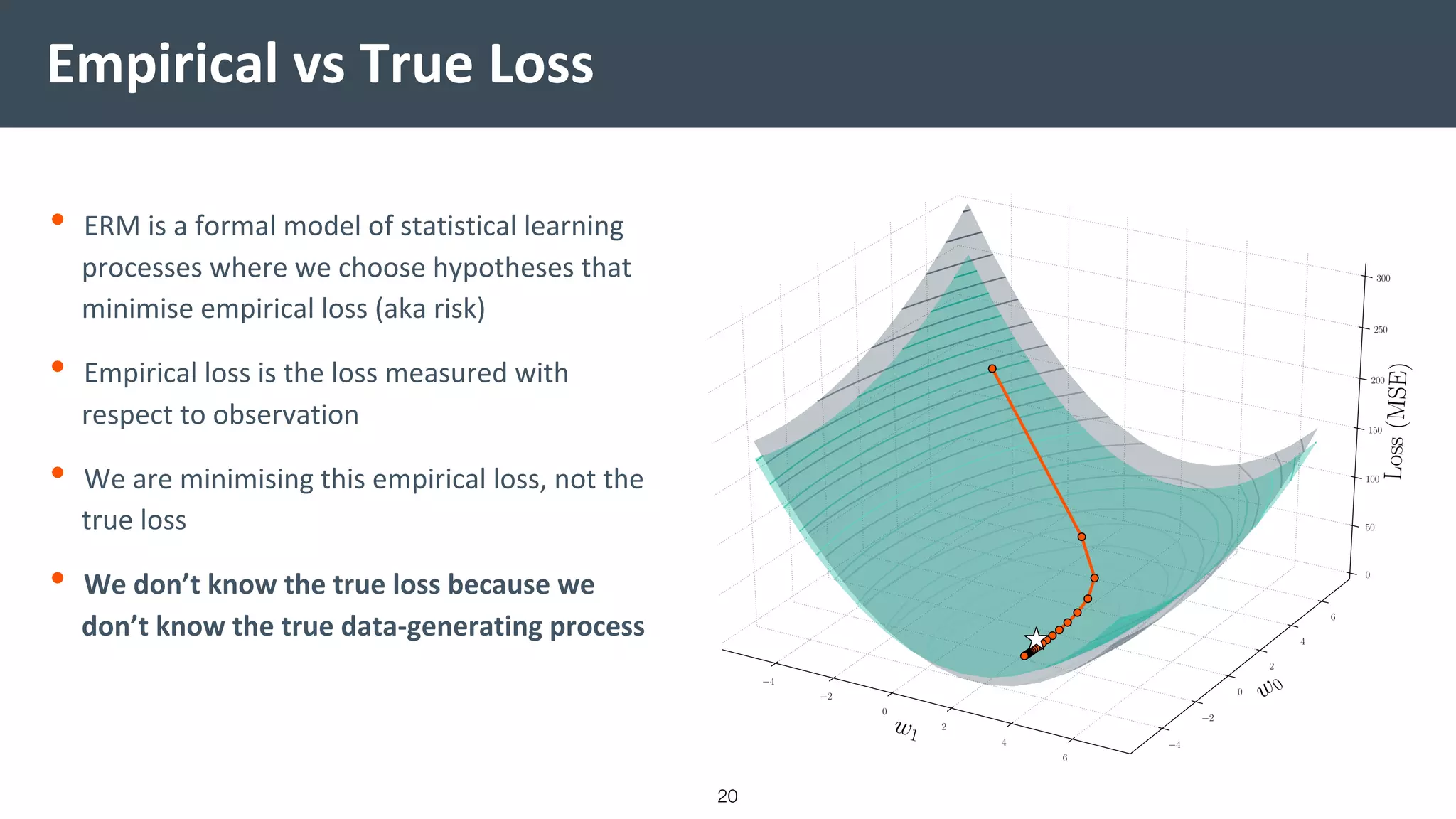Empirical vs True Loss
• ERM is a formal model of statistical learning
processes where we choose hypotheses that
minimise empirical loss (aka risk)
• Empirical loss is the loss measured with
respect to observation
• We are minimising this empirical loss, not the
true loss
• We don’t know the true loss because we
don’t know the true data-generating process
20
 