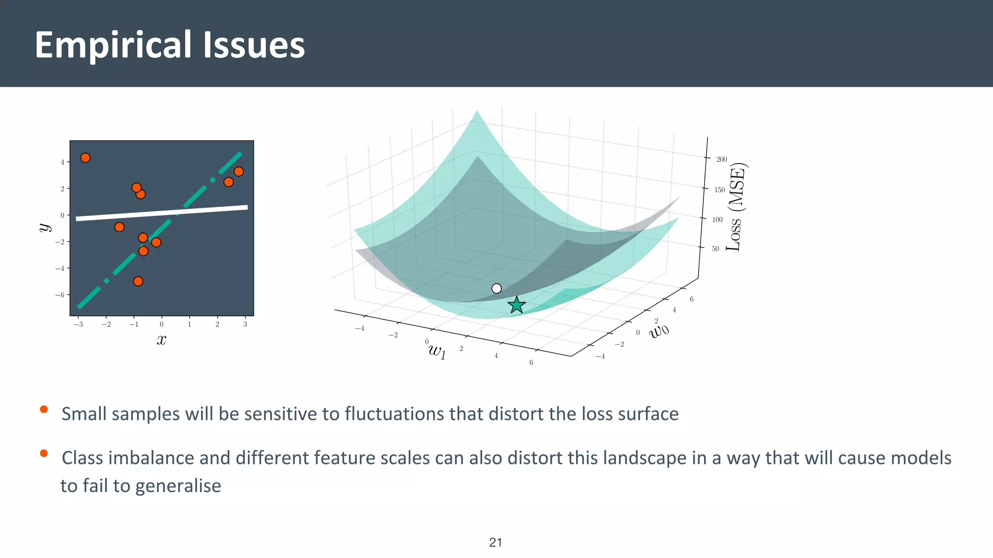 Empirical Issues
• Small samples will be sensitive to fluctuations that distort the loss surface
• Class imbalance and different feature scales can also distort this landscape in a way that will cause models
to fail to generalise
21
 