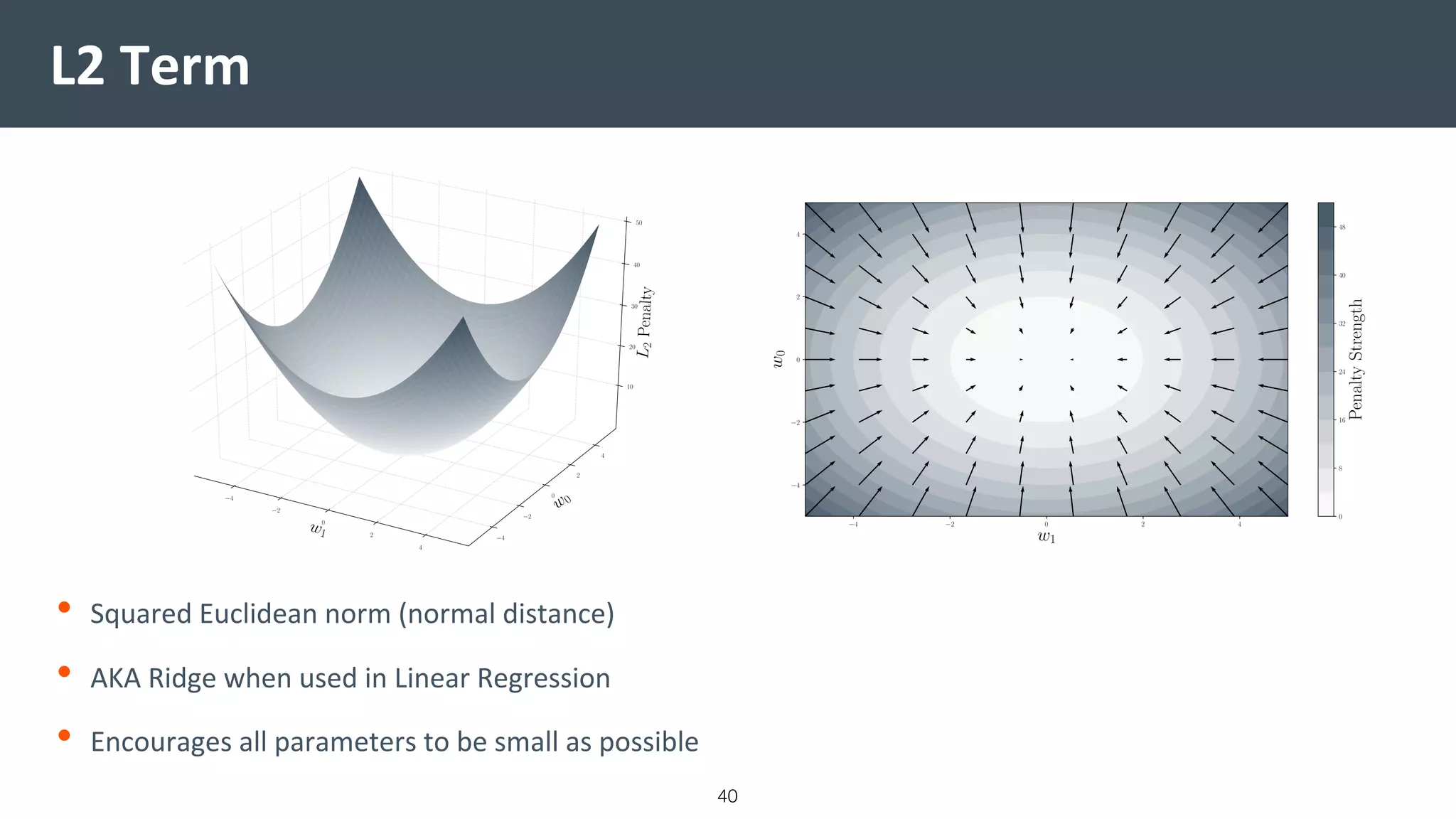 L2 Term
• Squared Euclidean norm (normal distance)
• AKA Ridge when used in Linear Regression
• Encourages all parameters to be small as possible
40
 