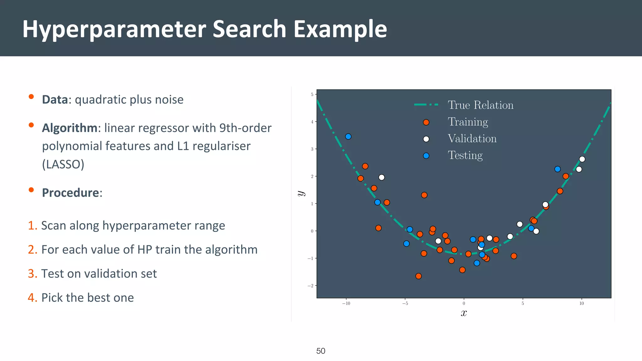 Hyperparameter Search Example
• Data: quadratic plus noise
• Algorithm: linear regressor with 9th-order
polynomial features and L1 regulariser
(LASSO)
• Procedure:
1. Scan along hyperparameter range
2. For each value of HP train the algorithm
3. Test on validation set
4. Pick the best one
50
 