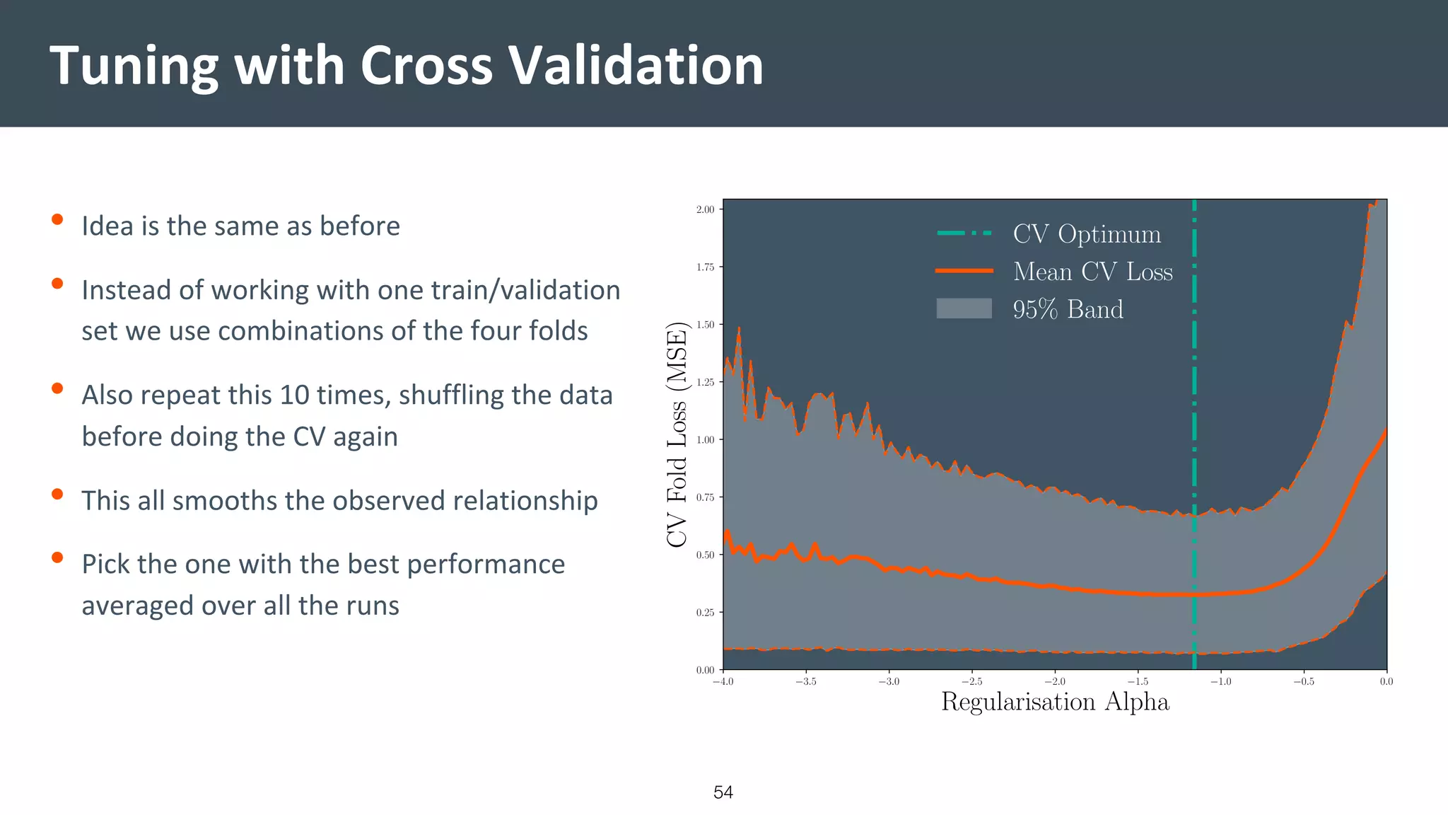 Tuning with Cross Validation
• Idea is the same as before
• Instead of working with one train/validation
set we use combinations of the four folds
• Also repeat this 10 times, shuffling the data
before doing the CV again
• This all smooths the observed relationship
• Pick the one with the best performance
averaged over all the runs
54
 