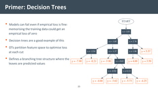 Introduction to Machine Learning | PDF