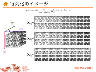 The n mode matricizing and unmatricizing op-
 s the Candecomp/
                                eration maps a tensor into a matrix and a matrix into
                 行列化のイメージ
as well as their ap-
 great introductory
                                a tensor, respectively, i.e.,
n and their applica-                                                →              In ×I ·I ···I ·I ···I
        Overview                    X I1 ×I2 ×...×IN                           X (n) 1 2 n−1 n+1 N                      (4) wires.wiley.com/widm
 view of Ref 24 the                                        matricizing
chemical sciences28
                                     In ×I ·I ···I ·I ···I                    →
ultiway analysis of               X (n) 1 2 n−1 n+1 N                                           X I1 ×I2 ×...×IN (5)
                                                                    un-matricizing
 uction to nonnega-
                  (3)
ons can be found in             The matricizing operation for a third-order tensor is
 el estimation is re-           illustrated in Figure 1. The n-mode multiplication of
only the simple and (2) an order N tensor X I1 ×I2 ×...×IN with a matrix M J ×In
res (ALS) approach.             is given by
 sor model estima-
 the reader consult                 X ×n M = X •n M = Z I1 ×...×In−1 ×J ×In+1 ×...×IN , (6)
s therein.                                                               In
 ollows: In ‘Tensor
                                    zi1 ,...,in−1 , j,in+1 ,...,i N =         xi1 ,...,in−1 ,in ,in+1 ,...,i N m j,in . (7)
andard tensor no-
                                                                      i n =1
 ucker and Cande-
 ibe(1) two most
      the                       Using the matricizing operation, this operation cor-
approaches namely               responds to Z(n) = MX (n) . As a result, the matrix
ns as well as some              products underlying the singular value decomposi-
torization for Data             tion (SVD) can be written as U SV = S ×1 U ×2 V =
applications 1 | The matricizing S ×2 V ×third-order tensor oforder 4of 4. multiplication does
       F I G U R E of ten-       operation on a
                                                1 U as the size 4 × × the
 on in data mining.             not matter. The outer product of the three vectors a,
       whereas the Khatri–Rao product is deﬁned as a                         to O(max{I J 2 , K J 2 , J 3 , L3 })(本文中より引用)
                                                                                                                         and O(I K J 2 ) to
 m ofcolumn-wise Kroneckerb, and c is given by
         this article is         product                                                            2         2   3
                                                                             O(max{I K J, I J , K J , J }), respectively. For addi-
 