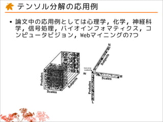 テンソル分解の応用例
      • 論文中の応用例としては心理学，化学，神経科
        学，信号処理，バイオインフォマティクス，コ
          ンピュータビジョン，Webマイニングの7つ
                        wires.wiley.com/widm



and handling of sparse
  is provided by the
 nal software, see also




TION FOR DATA

or decomposition was
y in the 1970s when
ed to alleviate the ro-
analysis, whereas the
ss higher order inter-
  Davidson3 pioneered
hemistry for the anal-    F I G U R E 4 | Example of a Tucker(2, 3, 2) analysis of the chopin
reas Mocks47 demon-
        ¨                 data X 24 Preludes×20 Scales×38 Subjects described in Ref 49. The overall
odel was useful in the    mean of the data has been subtracted prior to analysis. Black and
                          white boxes indicate negative and positive variables, whereas the size
 