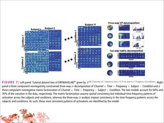 WIREs Data Mining and Knowledge Discovery                       Applications of tensor (multiway array) factorizations and decompositions in data mining




F I G U R E 7 | Left panel: Tutorial dataset two of ERPWAVELAB50 given by X 64 Channels×61 Frequency bins×72 Time points×11Subjects×2Conditions . Right
panel a three component nonnegativity constrained three-way CP decomposition of Channel × Time − Frequency × Subject − Condition and a
three component nonnegative matrix factorization of Channel × Time − Frequency − Subject − Condition. The two models account for 60% and
76% of the variation in the data, respectively. The matrix factorization assume spatial consistency but individual time-frequency patterns of
activation across the subjects and conditions, whereas the three-way CP analysis impose consistency in the time-frequency patterns across the
subjects and conditions. As such, these most consistent patterns of activations are identiﬁed by the model.


down-weighted in the extracted estimates of the con-                           such that S is statistically independent and E residual
sistent event-related activations.                                             noise can be solved through the CP decomposition of
                                D                                              some higher-order cumulants due to the important
                                                                                                                                                9,52
 