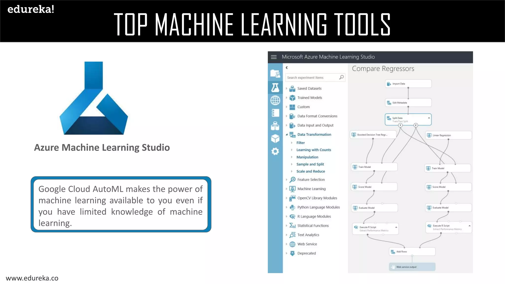 www.edureka.co
TOP MACHINE LEARNING TOOLS
Azure Machine Learning Studio
Google Cloud AutoML makes the power of
machine learning available to you even if
you have limited knowledge of machine
learning.
 