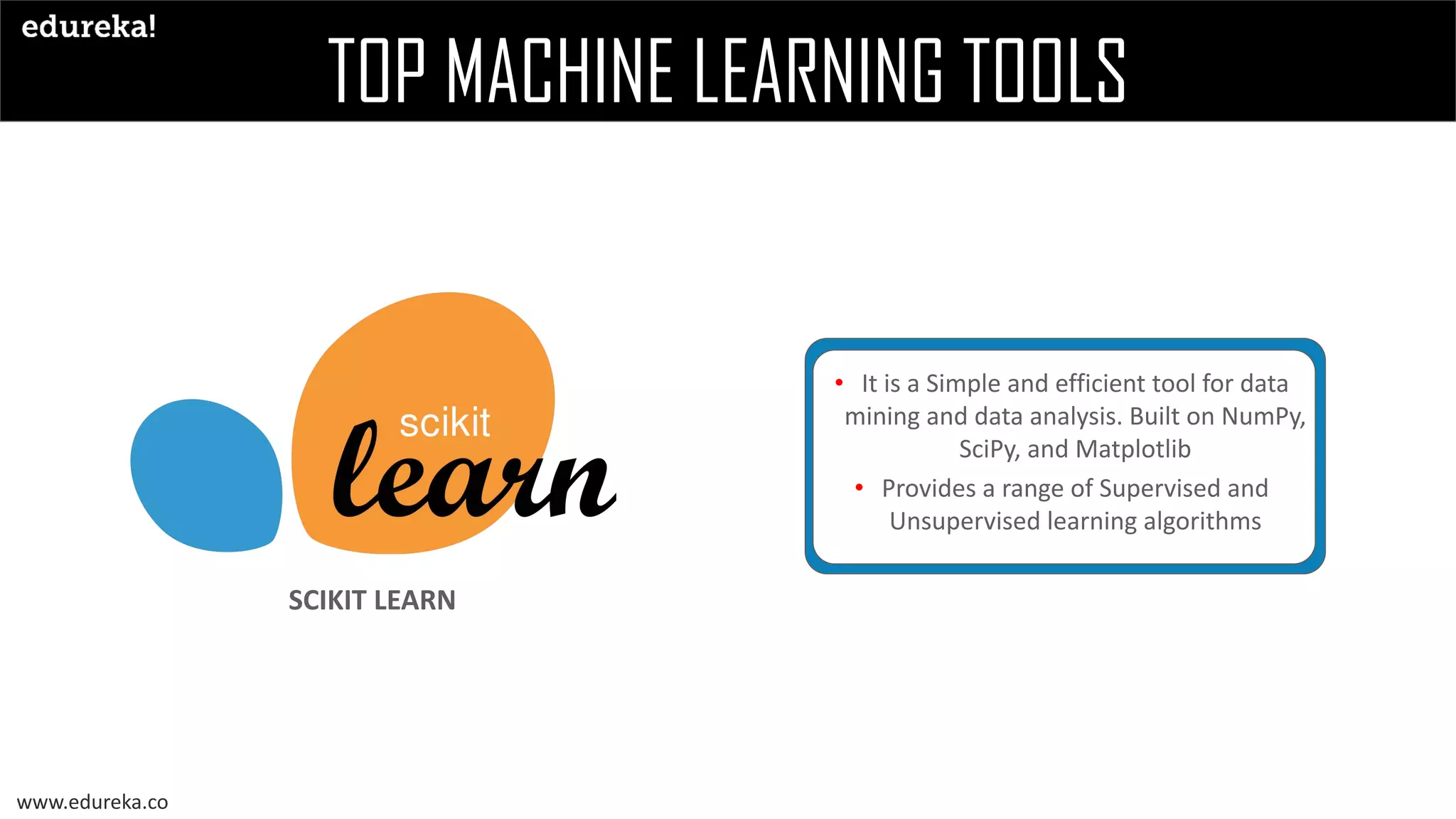 www.edureka.co
TOP MACHINE LEARNING TOOLS
SCIKIT LEARN
• It is a Simple and efficient tool for data
mining and data analysis. Built on NumPy,
SciPy, and Matplotlib
• Provides a range of Supervised and
Unsupervised learning algorithms
 