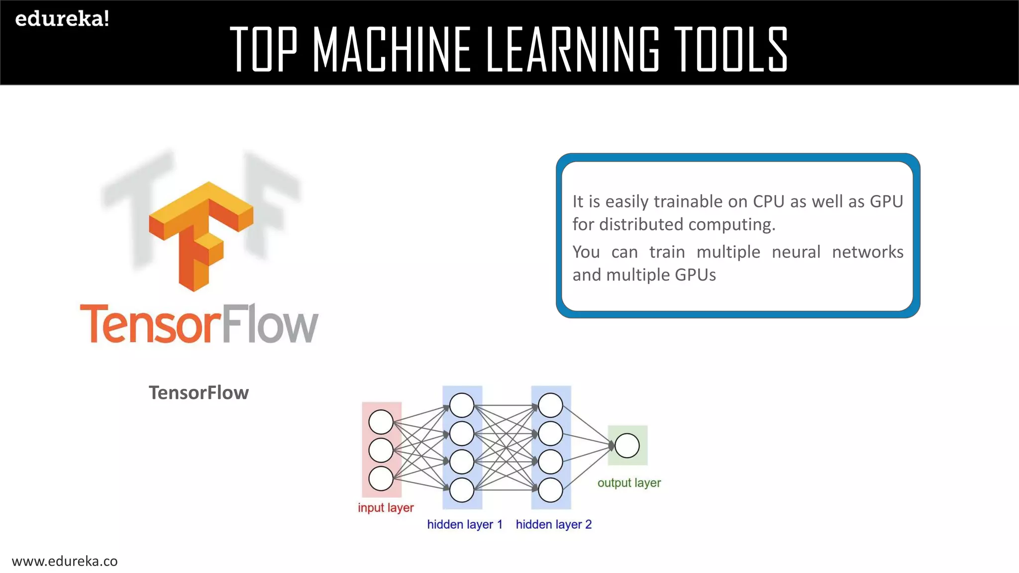 www.edureka.co
TOP MACHINE LEARNING TOOLS
TensorFlow
It is easily trainable on CPU as well as GPU
for distributed computing.
You can train multiple neural networks
and multiple GPUs
 