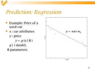 Machine Learning | PPT