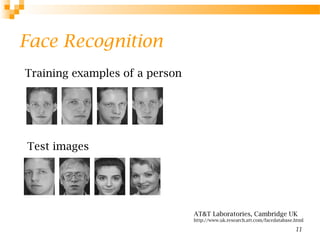 11
Face Recognition
Training examples of a person
Test images
AT&T Laboratories, Cambridge UK
http://www.uk.research.att.c...
