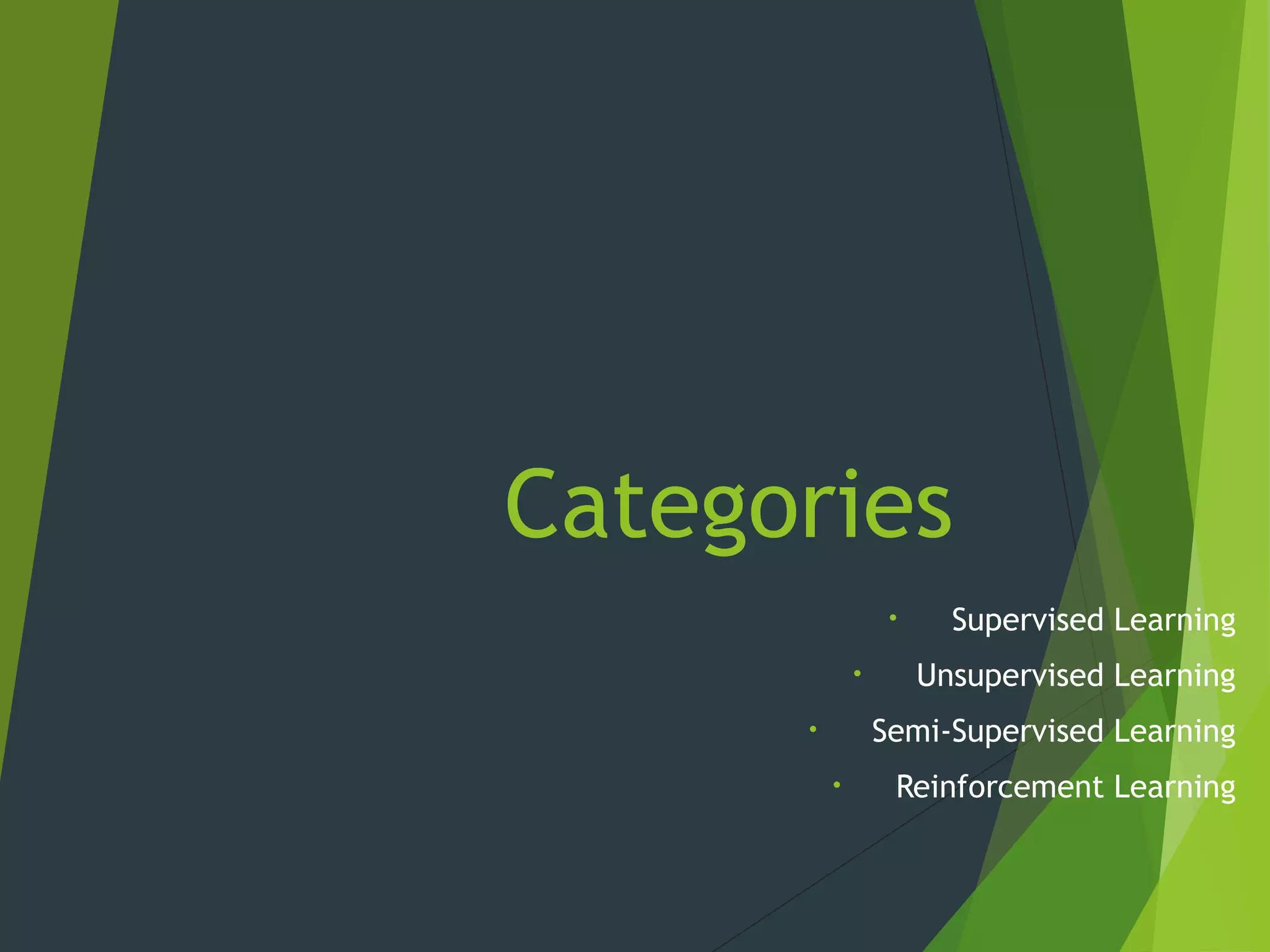 Categories
• Supervised Learning
• Unsupervised Learning
• Semi-Supervised Learning
• Reinforcement Learning
 