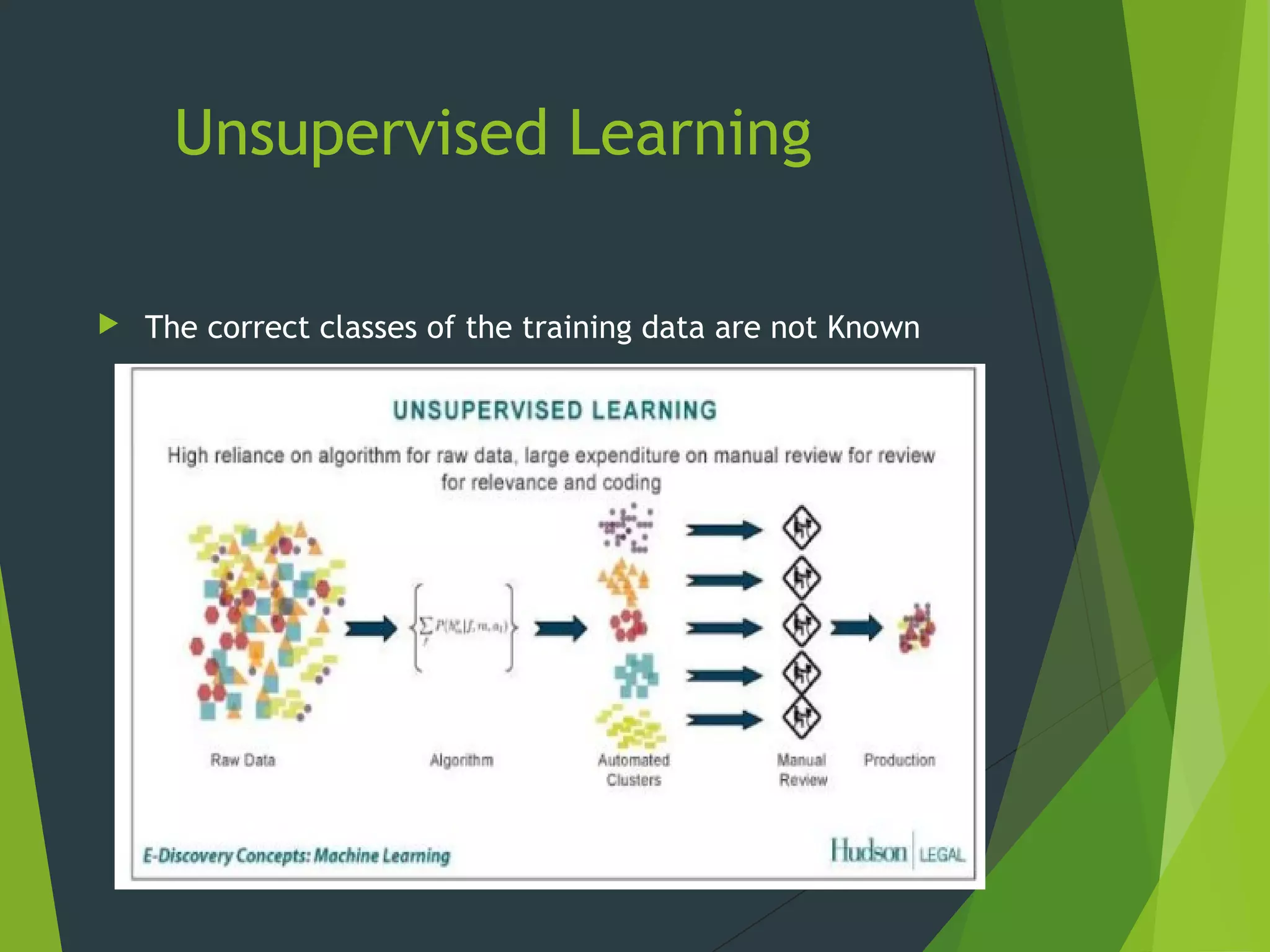 Unsupervised Learning
 The correct classes of the training data are not Known
13
 