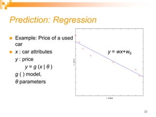 12
Prediction: Regression
 Example: Price of a used
car
 x : car attributes
y : price
y = g (x | θ )
g ( ) model,
θ parameters
y = wx+w0
 