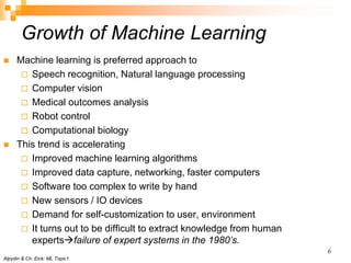 Growth of Machine Learning
 Machine learning is preferred approach to
 Speech recognition, Natural language processing
 Computer vision
 Medical outcomes analysis
 Robot control
 Computational biology
 This trend is accelerating
 Improved machine learning algorithms
 Improved data capture, networking, faster computers
 Software too complex to write by hand
 New sensors / IO devices
 Demand for self-customization to user, environment
 It turns out to be difficult to extract knowledge from human
expertsfailure of expert systems in the 1980’s.
Alpydin & Ch. Eick: ML Topic1
6
 