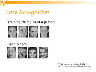 11
Face Recognition
Training examples of a person
Test images
AT&T Laboratories, Cambridge UK
http://www.uk.research.att.com/facedatabase.html
 