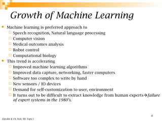 Growth of Machine Learning
 Machine learning is preferred approach to
 Speech recognition, Natural language processing
 Computer vision
 Medical outcomes analysis
 Robot control
 Computational biology
 This trend is accelerating
 Improved machine learning algorithms
 Improved data capture, networking, faster computers
 Software too complex to write by hand
 New sensors / IO devices
 Demand for self-customization to user, environment
 It turns out to be difficult to extract knowledge from human expertsfailure
of expert systems in the 1980’s.
Alpydin & Ch. Eick: ML Topic1
6
 