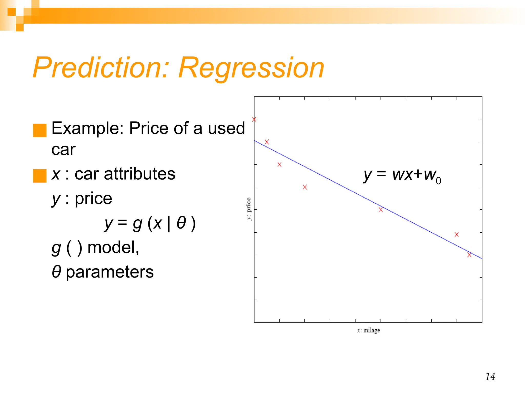 14 Prediction: Regression ■ Example: Price of a used car ■ x : car attributes y : price y = g (x | θ ) g ( ) model, θ parameters y = wx+w0 