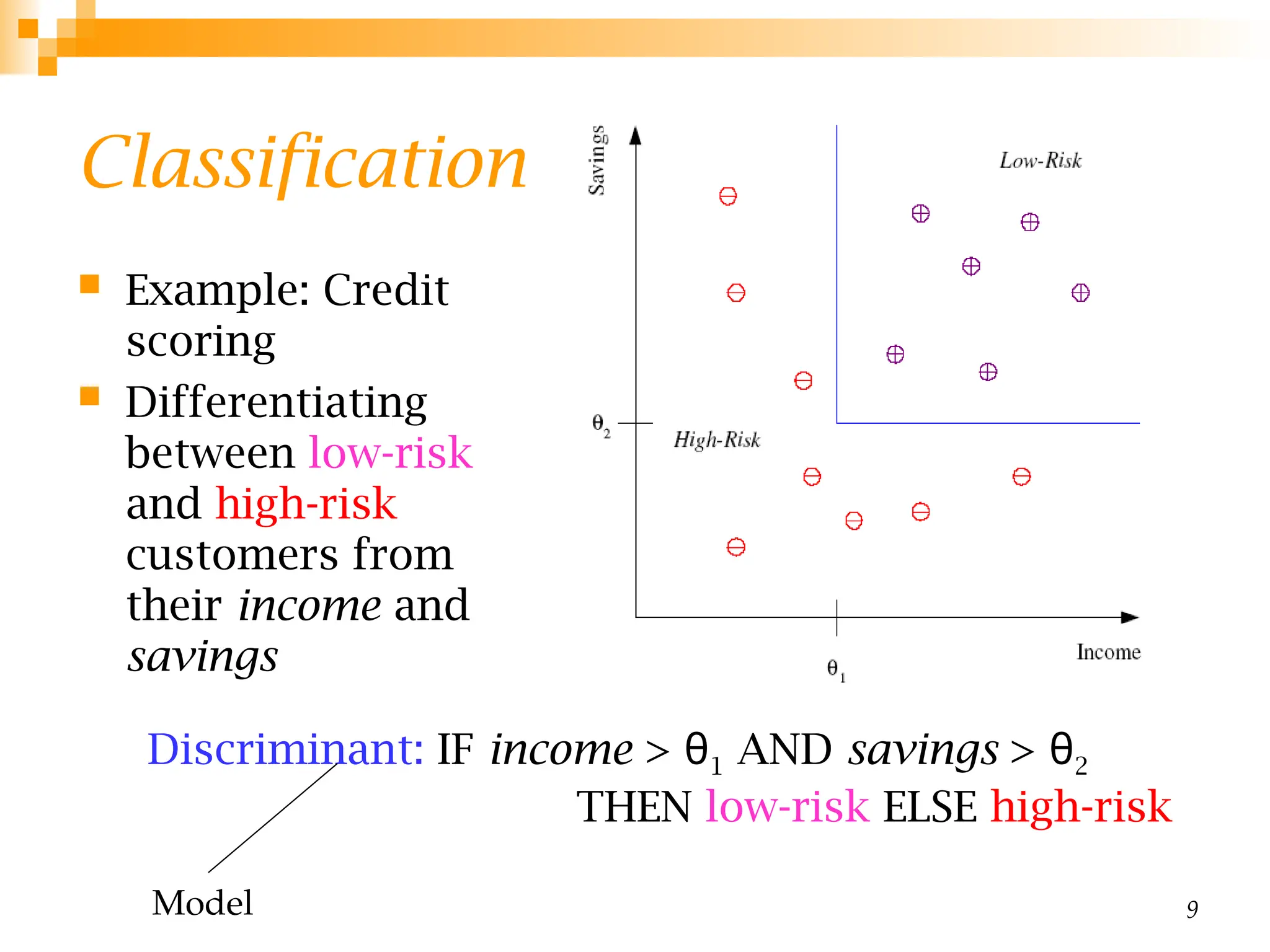 9
Classification
 Example: Credit
scoring
 Differentiating
between low-risk
and high-risk
customers from
their income and
savings
Discriminant: IF income > θ1 AND savings > θ2
THEN low-risk ELSE high-risk
Model
 