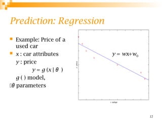 12
Prediction: Regression
 Example: Price of a
used car
 x : car attributes
y : price
y = g (x | θ)
g ( ) model,
θ parameters
y = wx+w0
 