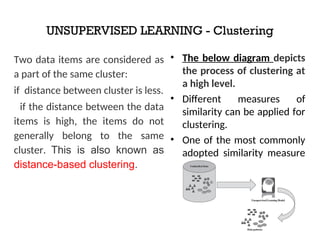 Machine Learning introduction - Types of Machine Learning | PPT