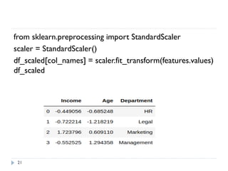 21
from sklearn.preprocessing import StandardScaler
scaler = StandardScaler()
df_scaled[col_names] = scaler.fit_transform(features.values)
df_scaled
 