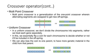 Multi Point Crossover Genetic Algorithm Machine learning fundamental concepts in detail | PPTX