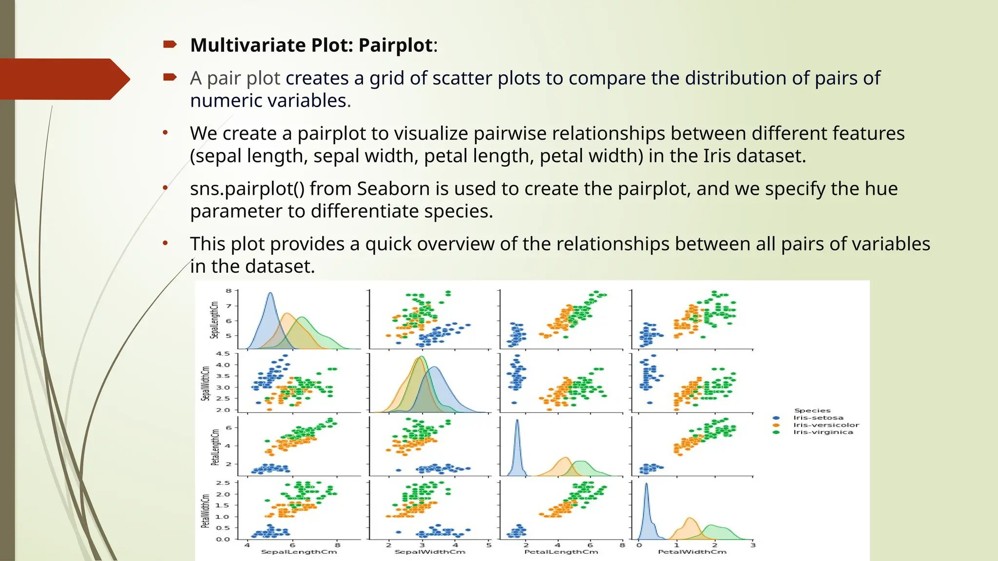  Multivariate Plot: Pairplot:
 A pair plot creates a grid of scatter plots to compare the distribution of pairs of
numeric variables.
• We create a pairplot to visualize pairwise relationships between different features
(sepal length, sepal width, petal length, petal width) in the Iris dataset.
• sns.pairplot() from Seaborn is used to create the pairplot, and we specify the hue
parameter to differentiate species.
• This plot provides a quick overview of the relationships between all pairs of variables
in the dataset.
 