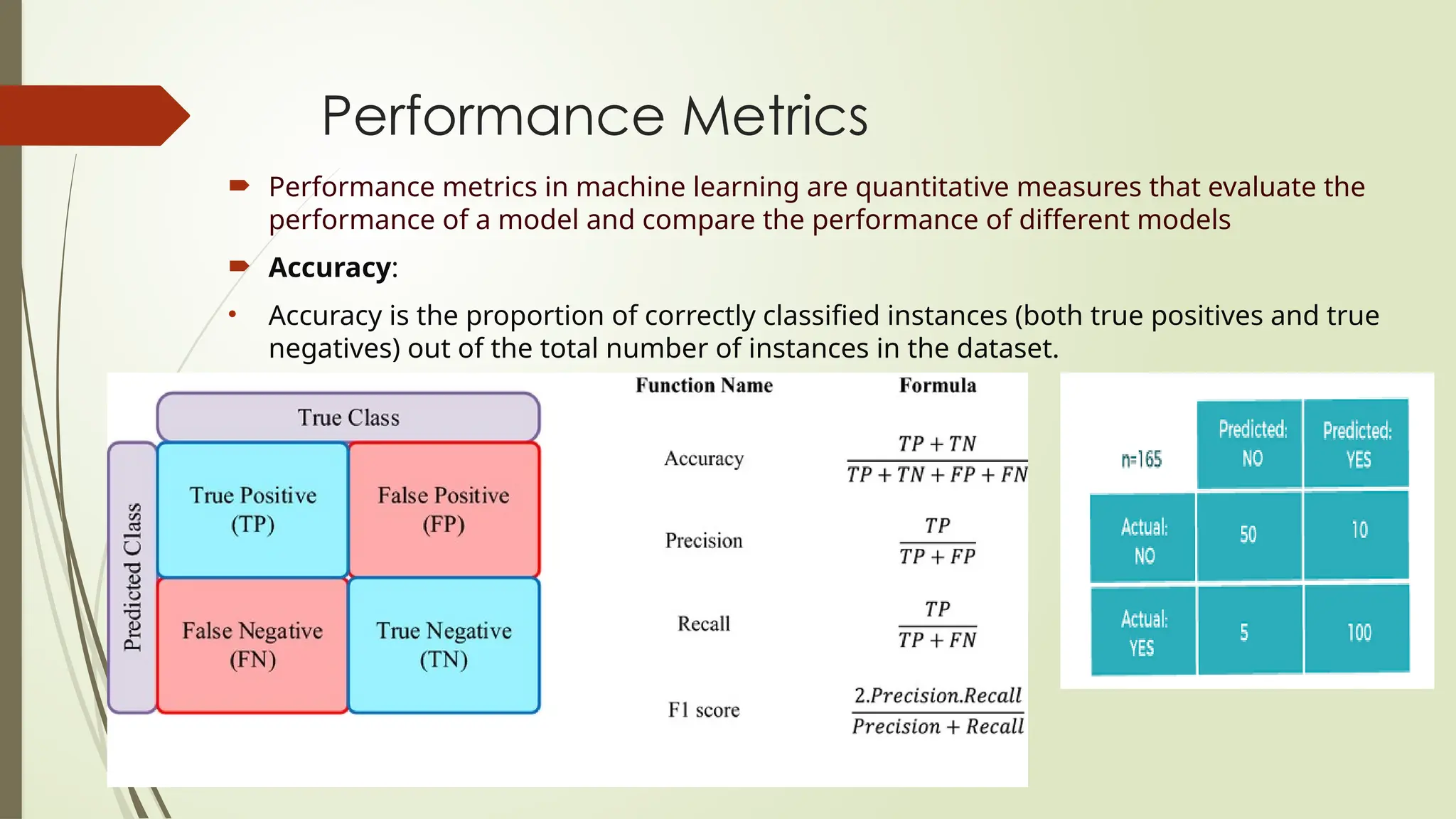 Performance Metrics
 Performance metrics in machine learning are quantitative measures that evaluate the
performance of a model and compare the performance of different models
 Accuracy:
• Accuracy is the proportion of correctly classified instances (both true positives and true
negatives) out of the total number of instances in the dataset.
 