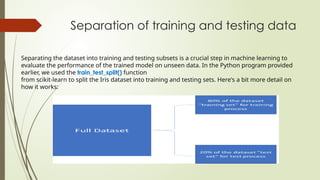 Separation of training and testing data
Separating the dataset into training and testing subsets is a crucial step in machine learning to
evaluate the performance of the trained model on unseen data. In the Python program provided
earlier, we used the train_test_split() function
from scikit-learn to split the Iris dataset into training and testing sets. Here's a bit more detail on
how it works:
 