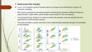  Multivariate Plot: Pairplot:
 A pair plot creates a grid of scatter plots to compare the distribution of pairs of
numeric variables.
• We create a pairplot to visualize pairwise relationships between different features
(sepal length, sepal width, petal length, petal width) in the Iris dataset.
• sns.pairplot() from Seaborn is used to create the pairplot, and we specify the hue
parameter to differentiate species.
• This plot provides a quick overview of the relationships between all pairs of variables
in the dataset.
 
