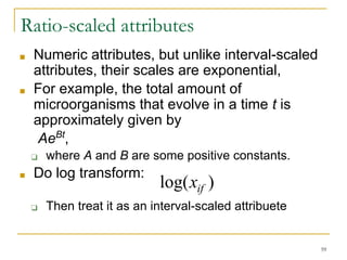 [ML]-Unsupervised-learning_Unit2.ppt.pdf