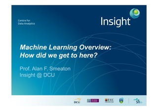 Machine Learning Overview:
How did we get to here?
Prof. Alan F. Smeaton
Insight @ DCU
 