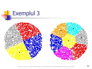 21
Exemplul 3
Florin Leon, Invatare automata, http://florinleon.byethost24.com/curs_ml.htm
 