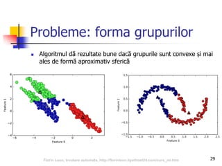 Probleme: forma grupurilor
 Algoritmul dă rezultate bune dacă grupurile sunt convexe și mai
ales de formă aproximativ sferică
29Florin Leon, Invatare automata, http://florinleon.byethost24.com/curs_ml.htm
 