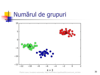 Numărul de grupuri
30
k = 3
Florin Leon, Invatare automata, http://florinleon.byethost24.com/curs_ml.htm
 