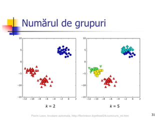 Numărul de grupuri
31
k = 2 k = 5
Florin Leon, Invatare automata, http://florinleon.byethost24.com/curs_ml.htm
 