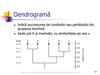 Dendrogramă
 Indică succesiunea de combinări sau partiționări din
gruparea ierarhică
 Axele pot fi și inversate, cu similaritatea pe axa x
67Florin Leon, Invatare automata, http://florinleon.byethost24.com/curs_ml.htm
 