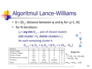 Algoritmul Lance-Williams
71Florin Leon, Invatare automata, http://florinleon.byethost24.com/curs_ml.htm
 