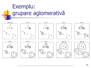 Exemplu:
grupare aglomerativă
72Florin Leon, Invatare automata, http://florinleon.byethost24.com/curs_ml.htm
 