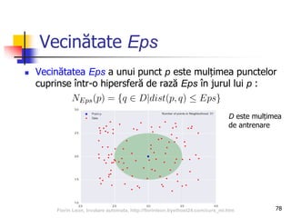 Vecinătate Eps
 Vecinătatea Eps a unui punct p este mulțimea punctelor
cuprinse într-o hipersferă de rază Eps în jurul lui p :
78
D este mulțimea
de antrenare
Florin Leon, Invatare automata, http://florinleon.byethost24.com/curs_ml.htm
 
