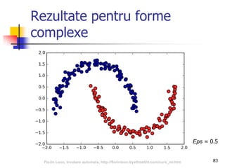 Rezultate pentru forme
complexe
83
Eps = 0.5
Florin Leon, Invatare automata, http://florinleon.byethost24.com/curs_ml.htm
 