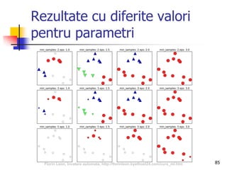 Rezultate cu diferite valori
pentru parametri
85Florin Leon, Invatare automata, http://florinleon.byethost24.com/curs_ml.htm
 