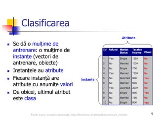 9
Clasificarea
 Se dă o mulțime de
antrenare: o mulțime de
instanțe (vectori de
antrenare, obiecte)
 Instanțele au atribute
 Fiecare instanță are
atribute cu anumite valori
 De obicei, ultimul atribut
este clasa
Florin Leon, Invatare automata, http://florinleon.byethost24.com/curs_ml.htm
 
