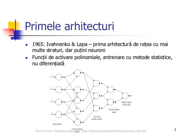 rețeaua de tranzacționare a rețelelor neuronale profunde