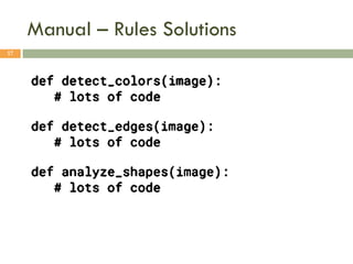 Manual – Rules Solutions
17
 